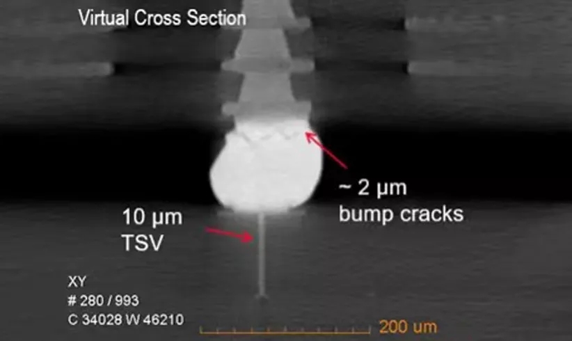 阜阳X射线显微镜
